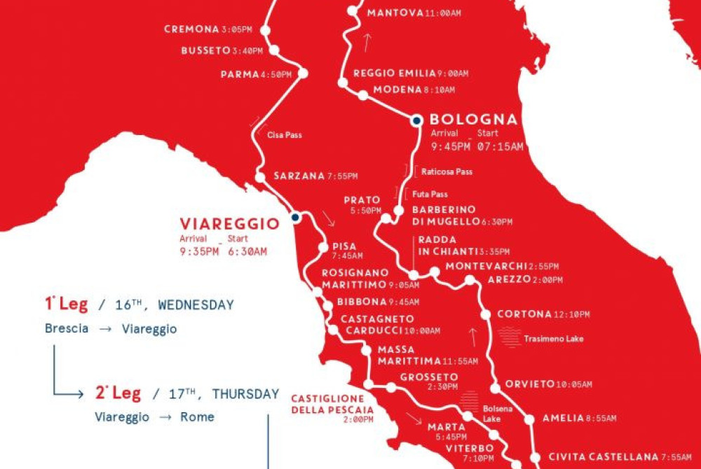 Tour Mille Miglia (2025) 1000 Miglia Italmania • Italmania • Italmania